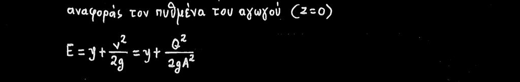 όχι σε βυθισμένες συνθήκες Χαρακτηριστικό της καμπύλης είναι ότι η ελάχιστη