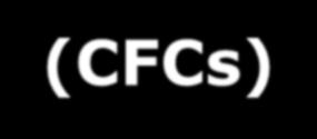 ΧΛΩΡΟΦΘΟΡΑΝΘΡΑΚΕΣ (CFCs) Οι χλωροφθοράνθρακες (CFCs) είναι ενώσεις οι οποίες περιέχουν χλώριο, φθόριο, άνθρακα. Είναι χημικά αδρανείς ενώσεις και για αυτό έχουν μεγάλο χρόνο ζωής.