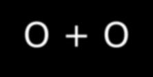 Ο Κύκλος του Chapman O 2 + hν (<242nm) O + O O + O 2 + M O 3 + M O 3 +