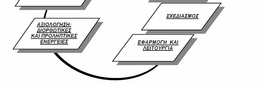 16 εργαστήρια που λειτουργούν σε 9 κράτη µέλη τη Ευρωπα κή Ένωση ή ένα από τα 29 εργαστήρια που λειτουργούν σε ολόκληρο τον κόσµο.