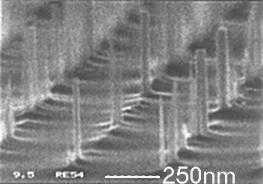 NANOWIRES POROUS MATERIALS a) Top-Down Techniques: 1) Lithography, etching and