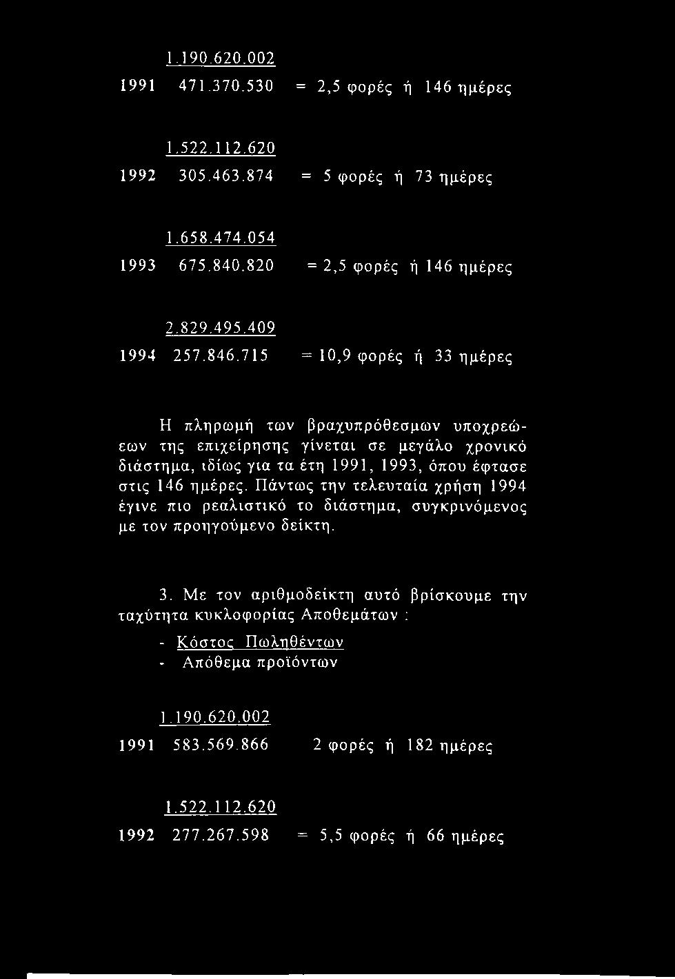 715 = 10,9 φορές ή 33 ημέρες Η πληρωμή των βραχυπρόθεσμων υποχρεώεων της επιχείρησης γίνεται σε μεγάλο χρονικό διάστημα, ιδίως για τα έτη 1991, 1993, όπου έφτασε στις 146