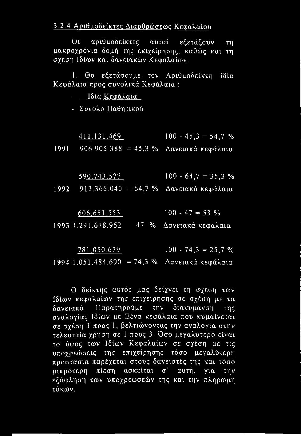 3.2.4 Apv9uo5eiKTEC Aiap6o6ae0c Κεφαλαίου Οι αριθμοδείκτες αυτοί εξετάζουν τη μακροχρόνια δομή της επιχείρησης, καθώς και τη σχέση Ιδίων και δανειακών Κεφαλαίων. 1.