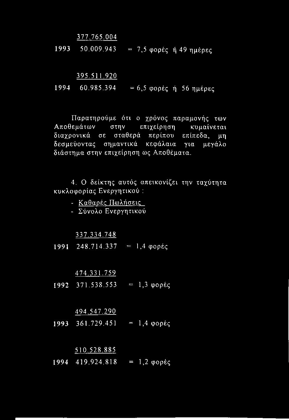 377.765.004 1993 50.009.943 = 7,5 φορές ή 49 ημέρες 395.51 1.920 1994 60.985.