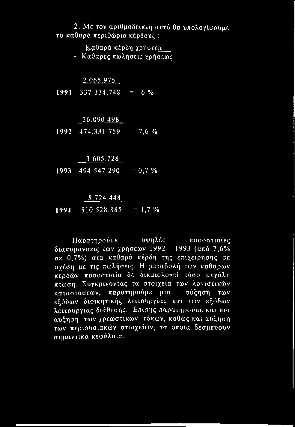 885 = 1,7 % Παρατηρούμε υψηλές ποσοστιαίες διακυμάνσεις των χρήσεων 1992-1993 (από 7,6% σε 0,7%) στα καθαρά κέρδη της επιχείρησης σε σχέση με τις πωλήσεις.