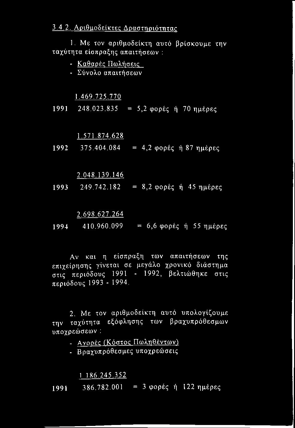 3.4.2. Αριθαοδείκτες Δοαστηριόττιταο 1. Με τον αριθμοδείκτη αυτό βρίσκουμε την ταχύτητα είσπραξης απαιτήσεων ; - Καθαρές Πωλήσειο - Σύνολο απαιτήσεων 1.469.725.770 1991 248.023.