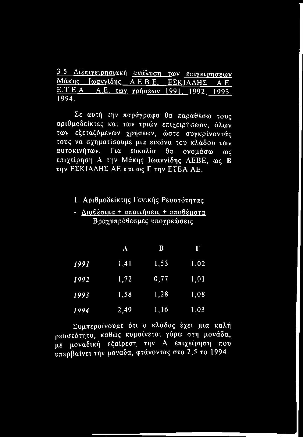 Για ευκολία θα ονομάσω ως επιχείρηση A την Μάκης Ιωαννίδης ΑΕΒΕ, ως Β την ΕΣΚΙΑΔΗΣ ΑΕ και ως Γ την ΕΤΕΑ ΑΕ. 1.