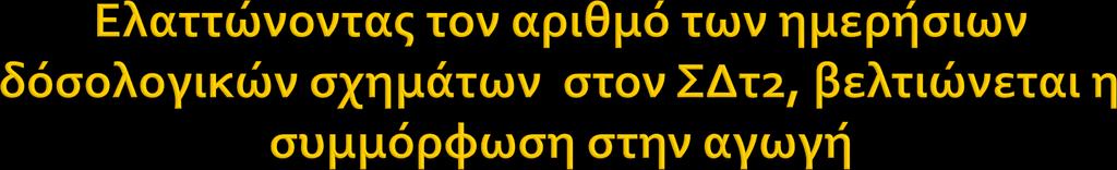 Adherence Odds Ratio and 95% CI 3.0 2.8 2.6 2.4 2.2 2.0 1.8 1.6 1.4 1.2 1.0 0.8 0.6 0.4 0.2 0.