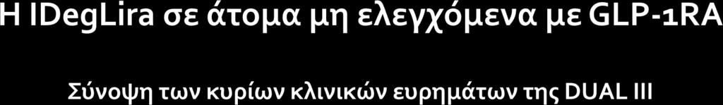 Τελική HbA 1c (%) DUAL III Μεταβολή της HbA 1c (%) DUAL III 7.8 6.4 GLP-1 switch Μεταβολή στο ΣΒ (kg) DUAL III -1.