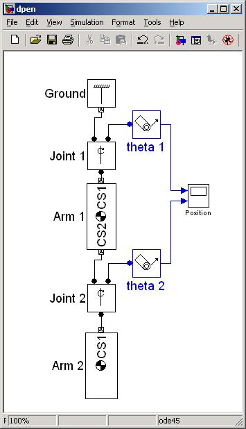 στο SimMechanics