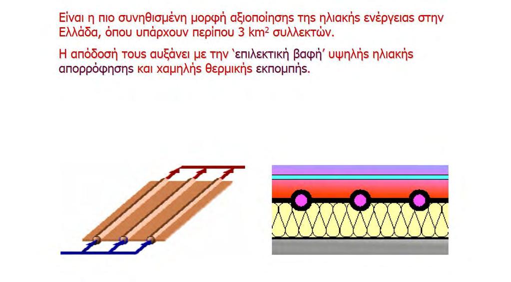 Ηλιακός