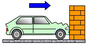 Ovu inercijalnu silu je najjednostavnije predočiti kao silu koja unazad vuče osobu dok stoji u autobusu koji ubrzava, ili sila koja nas vuče suvozača naprijed dok je u automobilu koji naglo zakoči.