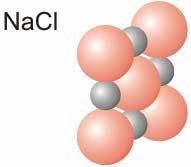 Pravilno raspoređene čestice formiraju kristal čiju stabilnost održavaju ionske, kovalentne, te van der Waalsove sile i vodikove veze.