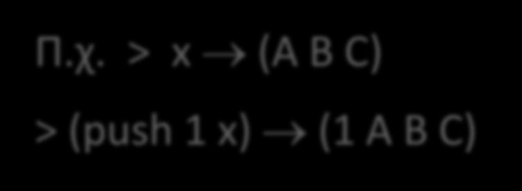 Συναρτήσεις Τροποποίησης push: (push <s-expression> <symbol>)