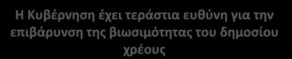 Βιωσιμότητα χρέους Η Κυβέρνηση έχει τεράστια ευθύνη