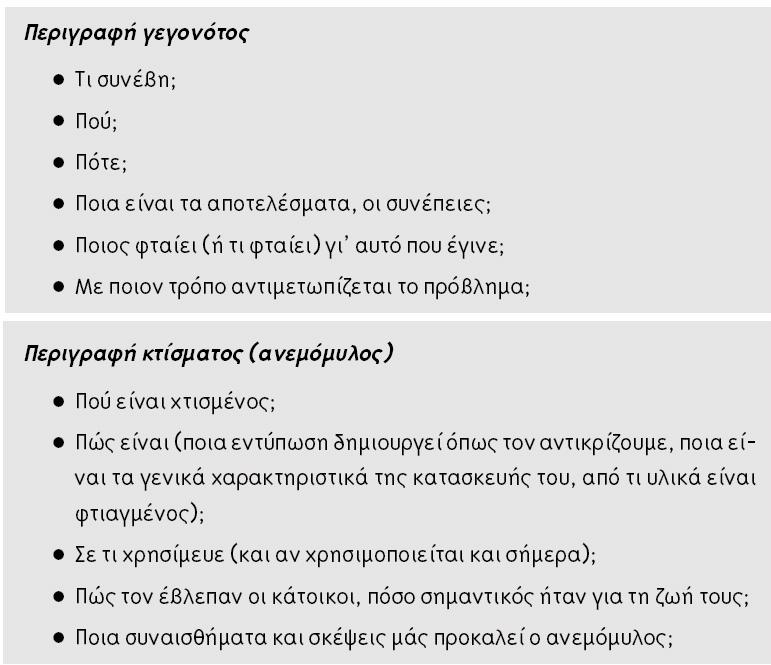 Περιγραφικά Γύρωαπότονάξονατουχώρου Χρήση τοπικών φράσεων Ενεστώτας Ρήµατα