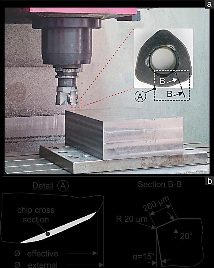 11. Extended summary in English Figure 13: a) Experimental set up in the conducted milling investigations. b) Cemented carbide inserts geometry.