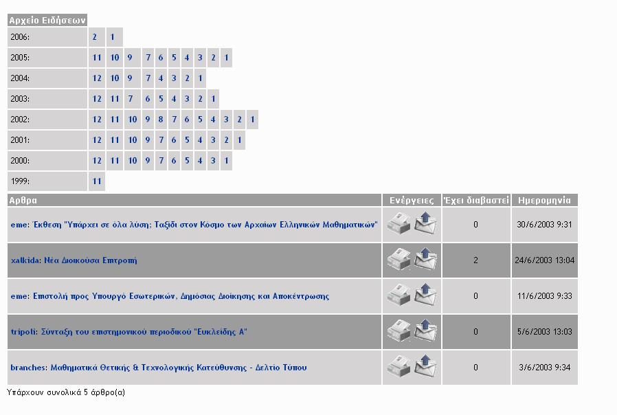 Κεφάλαιο 7 Υλοποίηση πύλης της Ελληνικής Μαθηματικής Εταιρίας 84 Εικόνα 45: Αρχείο ειδήσεων ανά