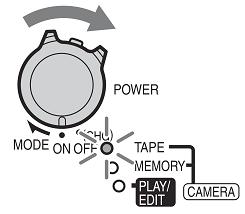 Користење на менијата Користење на деловите на менито 1 Завртете го POWER копчето повеќекратно во правец на стрелката додека не се вклучи посакуваниот индикатор CAMERA-TAPE: дотерувања на касетата