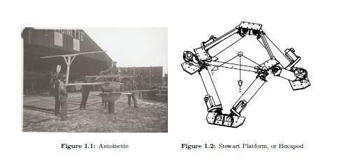 ΚΕΦΑΛΑΙΟ 1 ΕΙΣΑΓΩΓΗ κατασκευάστηκαν στις αρχές του 20 ου αιώνα με στόχο την εκπαίδευση στην αεροπορία.