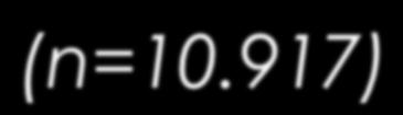 (bp π (n=10.