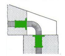 Connectable switch box for concrete. Reinforced structure in order to resist to the pressure of the vibrator, with 2 shunt gates, dim.25 and one in thε middle of dim.