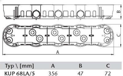 FOR PLASTER Διαστάσεις code dimensions