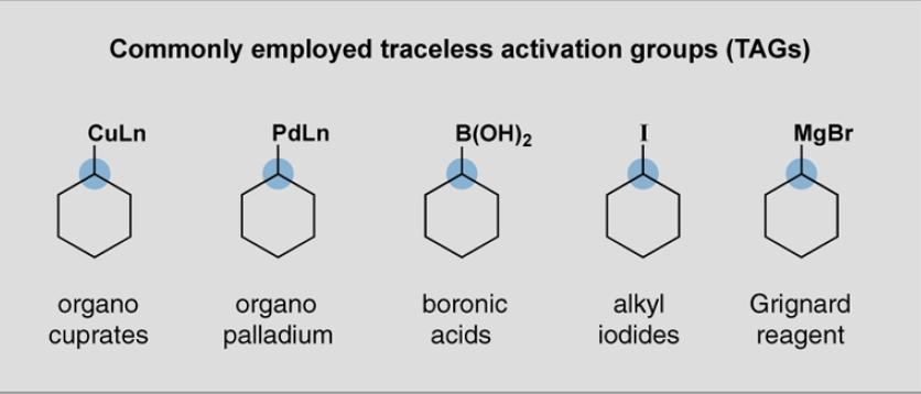 (2015), Carboxylic Acids as A Traceless Activation