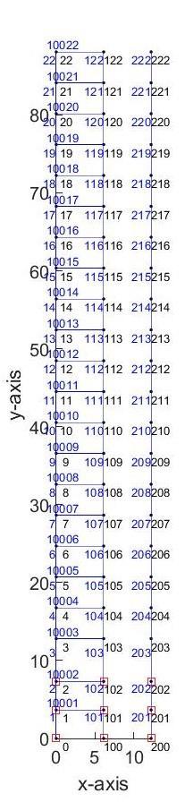 A A O O L A H 4 6.5 A.5 L A 1.5 L H.5 A W W A W L, (7.