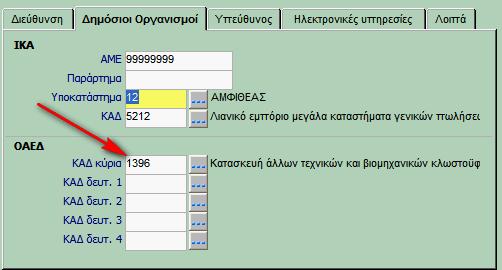 - Στοιχεία Εταιρίας, κύρια δραστηριότητα ΟΑΕΔ: Το