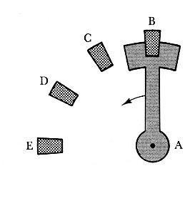 ΚΕΦΑΛΑΙΟ 3: ΌΡΓΑΝΑ ΜΕΤΡΗΣΗΣ ΤΑΣΗΣ, ΡΕΥΜΑΤΟΣ & ΙΣΧΥΟΣ 3.2 Αμπερόμετρο Ένα όργανο απόκλισης, π.χ. κινητού πηνίου με μόνιμο μαγνήτη, είναι από τη φύση του ένας μετρητής ρεύματος.