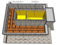 Κόστος του Ναού Αργότερα, ο Δαβίδ αγόρασε το αλώνι του Ορνά(ν) του Ιεβουσαίου στο Όρος Μοριά για να χτιστεί εκεί ο ναός.ο Δαβίδ συγκέντρωσε 100.000 