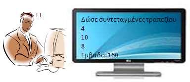 Φιλικά προς τον χρήστη Πρόγραμμα Τραπέζιο Μεταβλητές Πραγματικές: β, Β, υ, Ε Αρχή Διάβασε β, Β, υ Ε (β+β)*υ/2