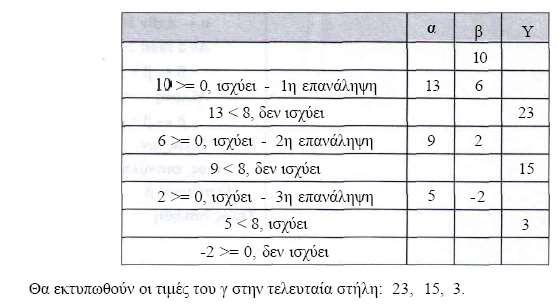 ( 2.4.5-8.