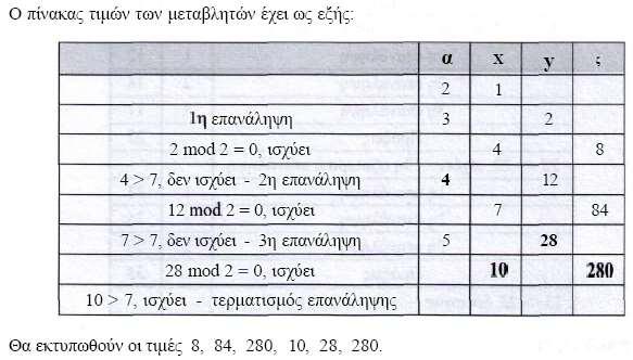 ( 2.4.5-8.