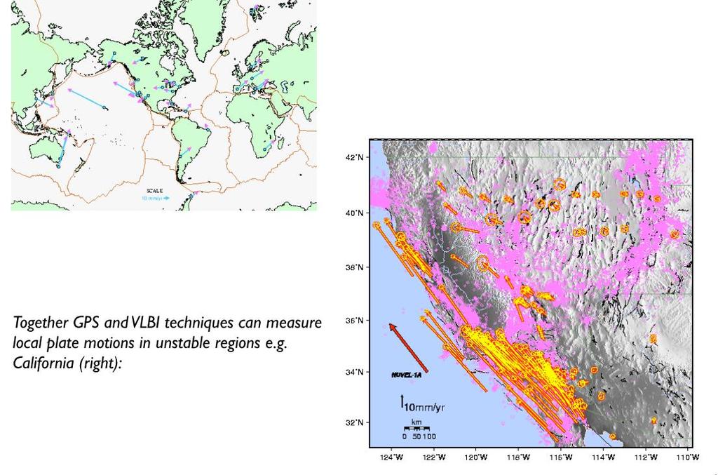 To VLBI μαζί νε το GPS μπορούν να μετρήσουν με