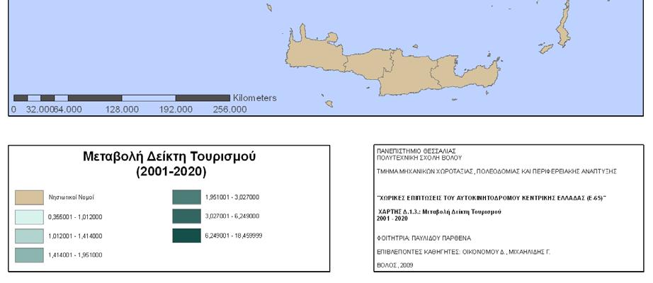 επιχειρήσεων