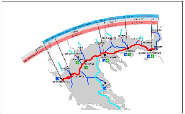 Η Εγνατία οδός είναι ένα από τα πιο σημαντικά έργα που πραγματοποιούνται τα τελευταία χρόνια στον ελλαδικό χώρο και σε αυτό συντελούν σε μεγάλο βαθμό το πλήθος των τεχνικών έργων που