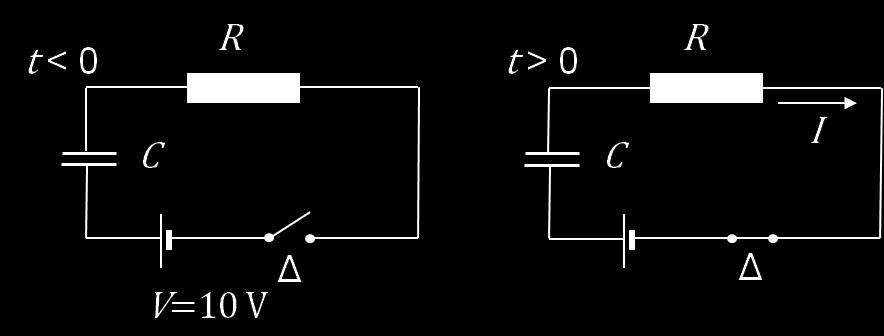(α) (β) Σχήμα 6.1: Ηλεκτρικό κύκλωμα συνεχούς ρεύματος για τη φόρτιση (α) και την εκφόρτιση (β) πυκνωτή.