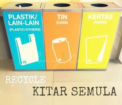 Tong sampah seperti rajah 2.4.