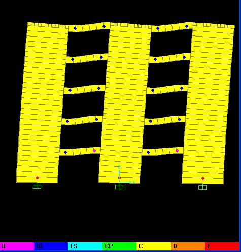 συνδέσμους ii) ενφατνούμενα τοιχώματα -Στη περίπτωση των τριών δύσκαμπτων στηλών παρατηρείται μεγάλη συγκέντρωση τάσεων στις παρειές των δοκών των δύο μη ενισχυμένων