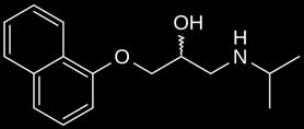 Propanolol Metoprolol Figure 4.