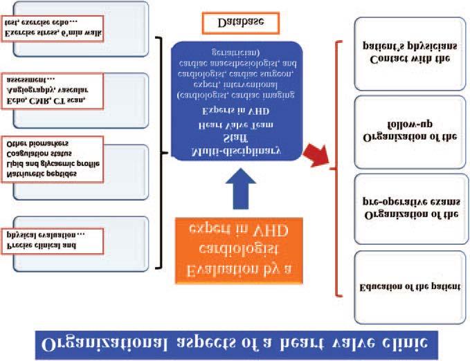 Εικόνα 20.