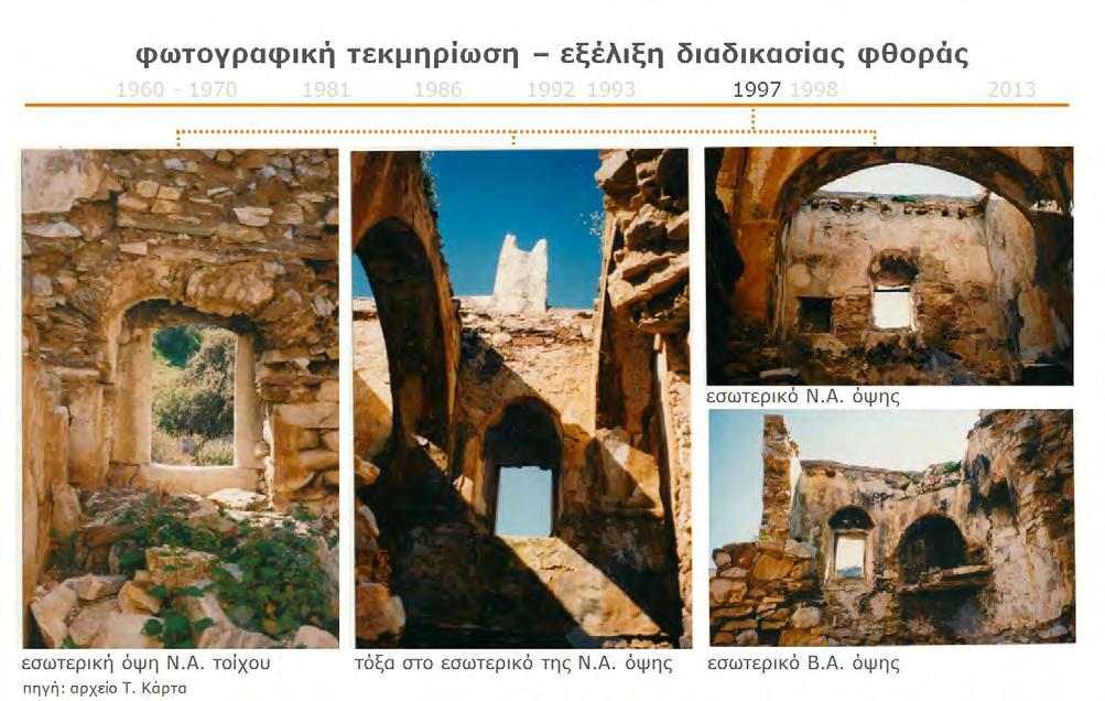 ΔΙΠΛΩΜΑΤΙΚΗ