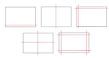 Postoji nekoliko osnovnih tipova reza (slika 13): odrez, kod koga dobijamo jednu korisnu površinu, prerez, tu dobijamo dve korisne površine, ugaoni rez, kojim dobijamo tehnički ugao, razrez, gde