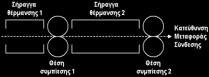 ΚΕΦΑΛΑΙΟ 3 ΤΡΟΠΟΠΟΙΗΜΕΝΑ ΕΥΡΩΠΑΪΚΑ ΙΠΛΩΜΑΤΑ ΕΥΡΕΣΙΤΕΧΝΙΑΣ 3.1 ΑΝΑΚΟΙΝΩΣΗ ΓΙΑ ΚΑΤΑΘΕΣΗ ΜΕΤΑΦΡΑΣΗΣ ΤΡΟΠΟΠΟΙΗΜΕΝΩΝ ΕΥΡΩΠΑΪΚΩΝ.Ε. ΑΡΙΘΜΟΣ ΕΥΡ..Ε. (11):3074885.B2 ΑΡΙΘ. ΕΛΛ.