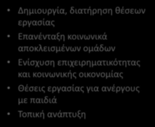 Πεδίο Εφαρμογής Κοινωνία Δημιουργία, διατήρηση θέσεων εργασίας Επανένταξη κοινωνικά αποκλεισμένων ομάδων