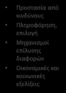 Εκπαιδευτικά προγράμματα Πολιτική απαγόρευση πολιτικών συνεισφορών