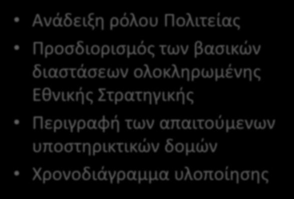 Στόχοι Ανάδειξη ρόλου Πολιτείας Προσδιορισμός των βασικών διαστάσεων ολοκληρωμένης
