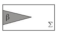 4 ο ΘΕΜΑ. Σώμα Σ με μάζα =kg και ταχύτητα υ κινείται σε οριζόντιο επίπεδο και κατά μήκος του άξονα x x χωρίς τριβές, όπως στο σχήμα. Το σώμα Σ συγκρούεται με σώμα Σ μάζας =kg που αρχικά είναι ακίνητο.